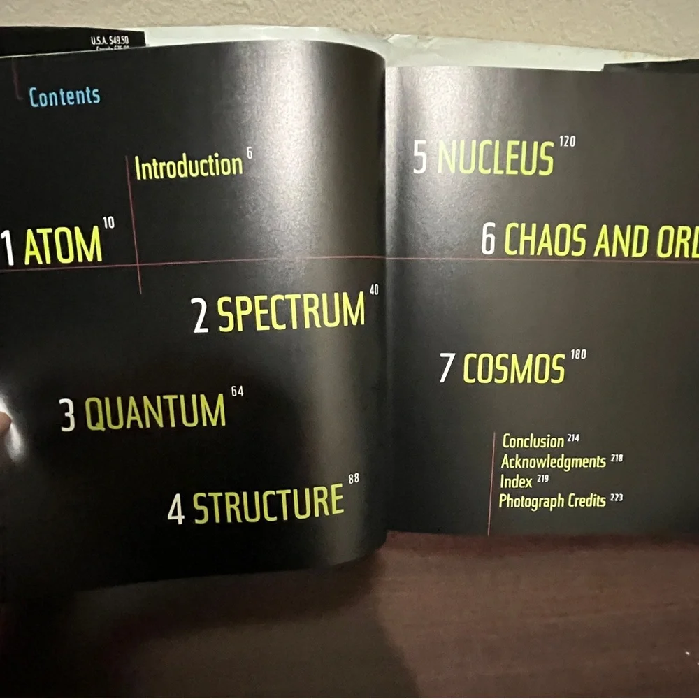N/A physics 20th